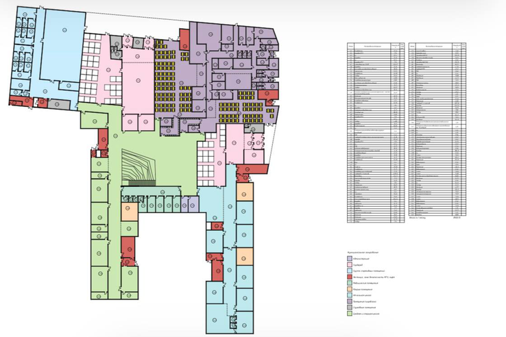Школа в Кудрово на совещании по Всеволожскому району