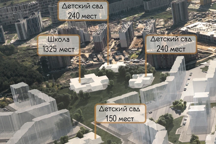 ГК «Евроинвест Девелопмент» построит школу на 1325 мест рядом с парком и Екатерининской улицей в Мурино